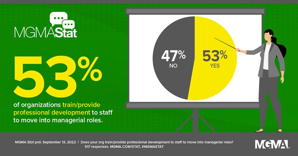 MGMA's tweet photo. #MGMAStat reveals 53% of polled organizations are preparing staff for future promotion into management to create the next generation of leaders in their practice.
MGMA Organizational Membership is your stepping stone: https://t.co/Ptomq2XfBl https://t.co/tQb4yDAdg2