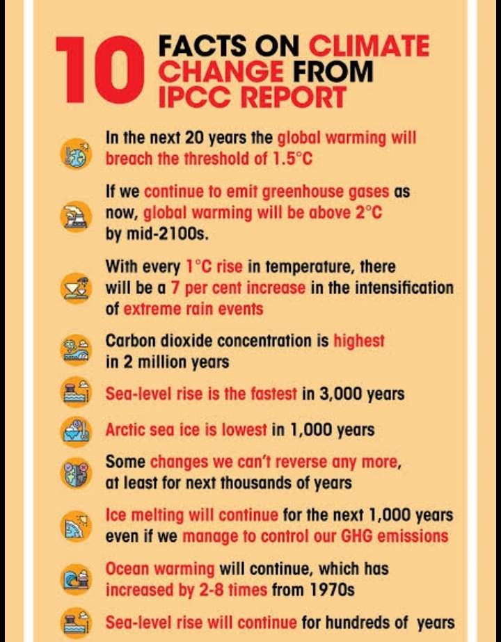 NadiaMalik03's tweet photo. #WeFixer
#ClimateEmergency
#ClimateAction https://t.co/F2ThdcPoEW