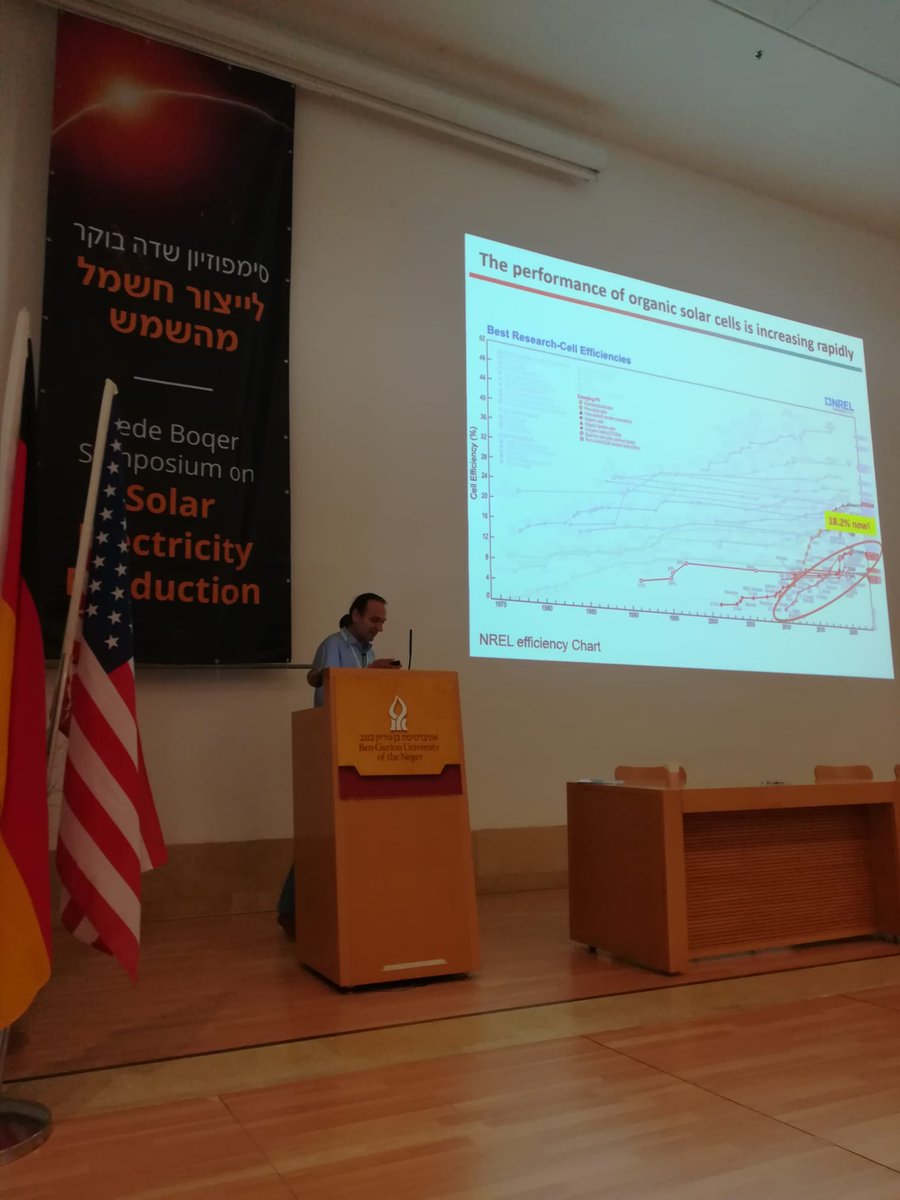 Prof. Pavel Troshin at the 23rd Sede Boqer Symposium with his talk "Intrinsic and extrinsic degradation pathways in organic absorber materials for PV applications". Many thanks to the symposium organizers for the opportunity to finally meet with colleagues in person.