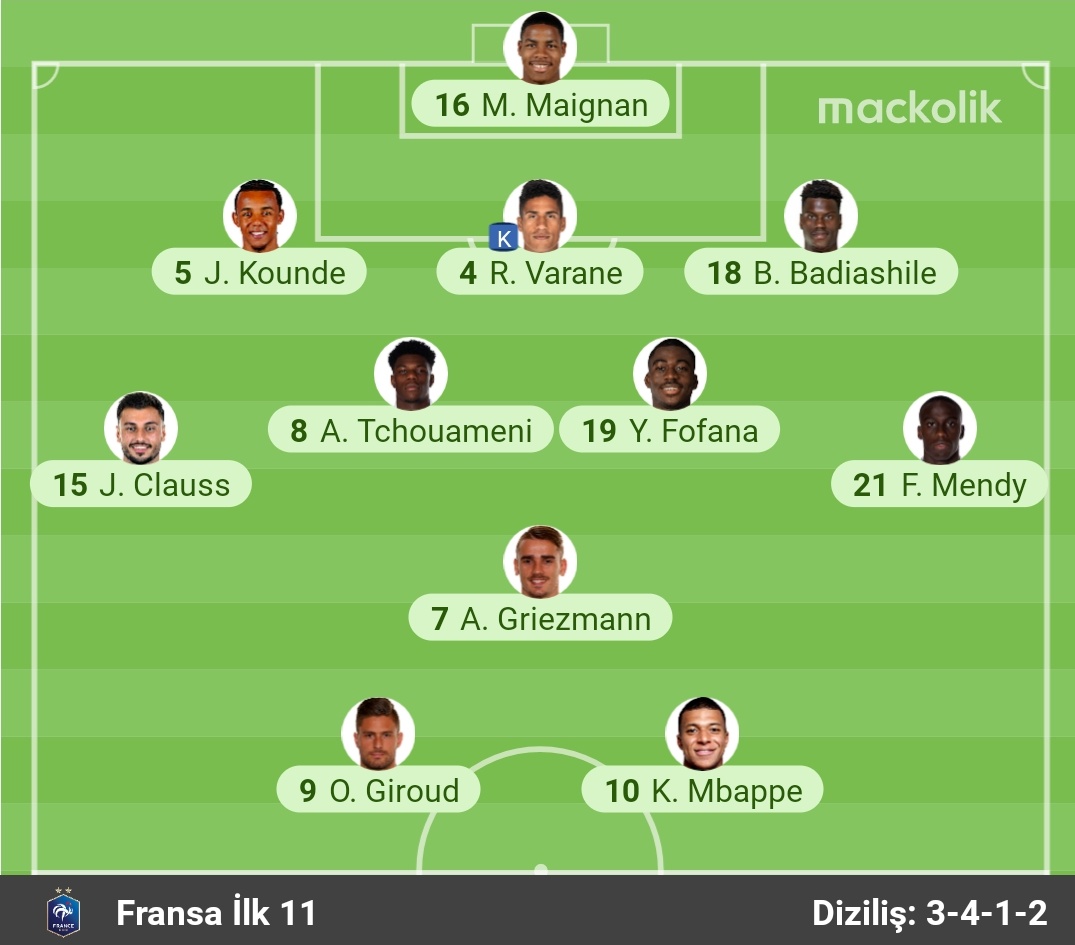 mackolik on Twitter "🏆 Uluslar Ligi Lig A / Grup 1 Fransa 🆚