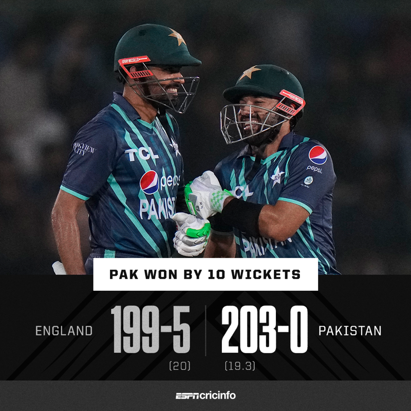 cricinfo's tweet photo. A chasing masterclass from Babar Azam and Mohammad Rizwan! #PAKvENG