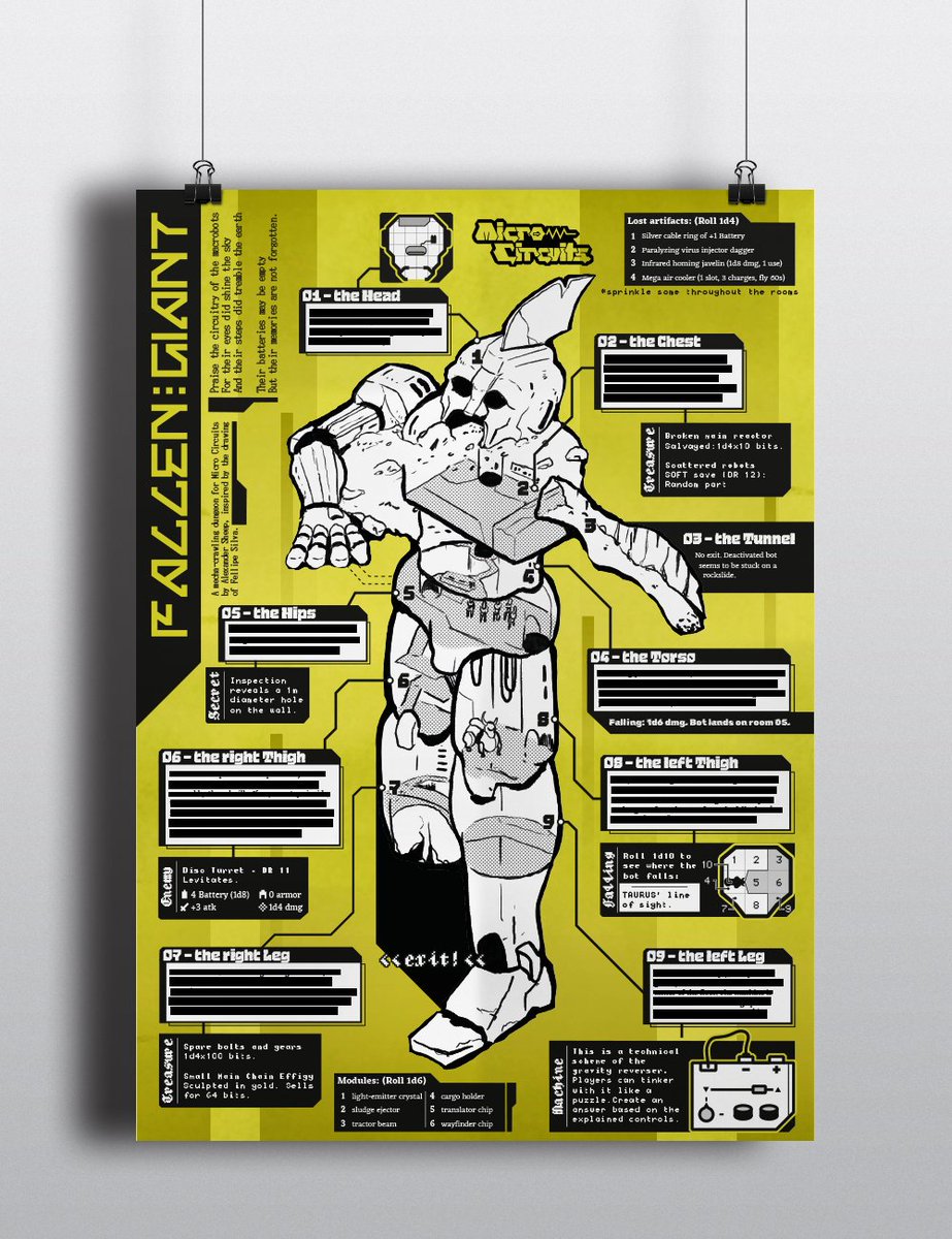 alexander_sheep's tweet photo. ░░ MECHA ONLINE ░░

Or should I say offline? The Fallen Titan, a mecha-crawling poster dungeon is now available for Micro Circuits and any sci-fi system.

Crawl along the fallen corpse of this metal titan in this mecha-dungeon.

#ttrpg #osr #rpglatam #microcircuits https://t.co/PMbLCY0x48