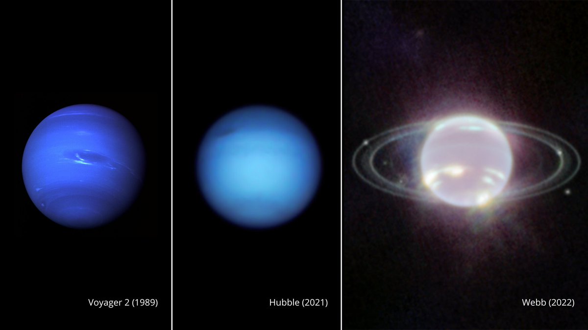 Credit: NASA
Neptune from Voyager 2 (1989), Hubble (2021), Webb (2022)