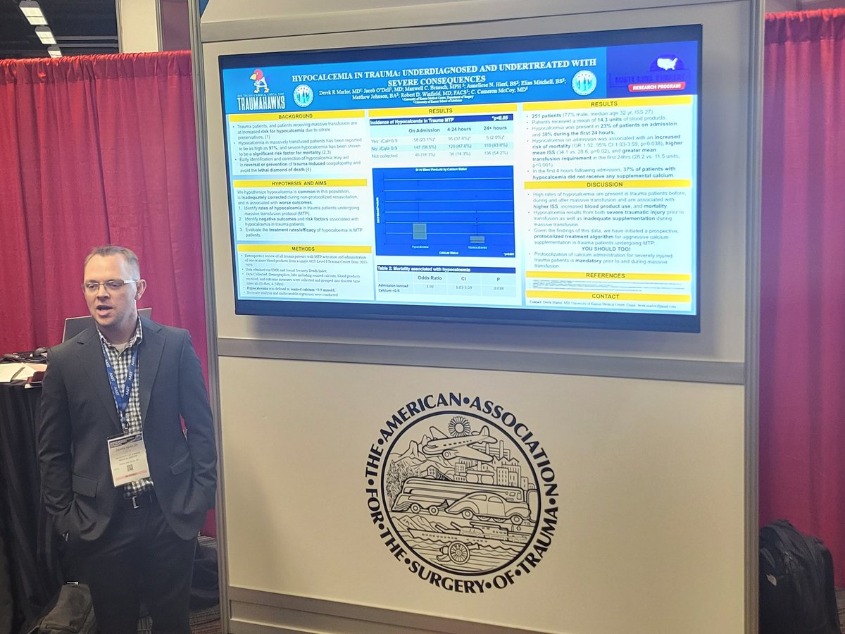 Stepheny Berry, MD, FACS (@dr_stepheny) on Twitter photo .<a href="/ku_trauma/">KU Acute Care Surgery Research</a> <a href="/KU_Surgery/">KU Dept. of Surgery</a> resident, Dr. Derek Marlor presenting the problems w untreated hypocalcemia in trauma patients. .<a href="/ku_trauma/">KU Acute Care Surgery Research</a> <a href="/KU_Surgery/">KU Dept. of Surgery</a> resident, Dr. Derek Marlor presenting the problems w untreated hypocalcemia in trauma patients.