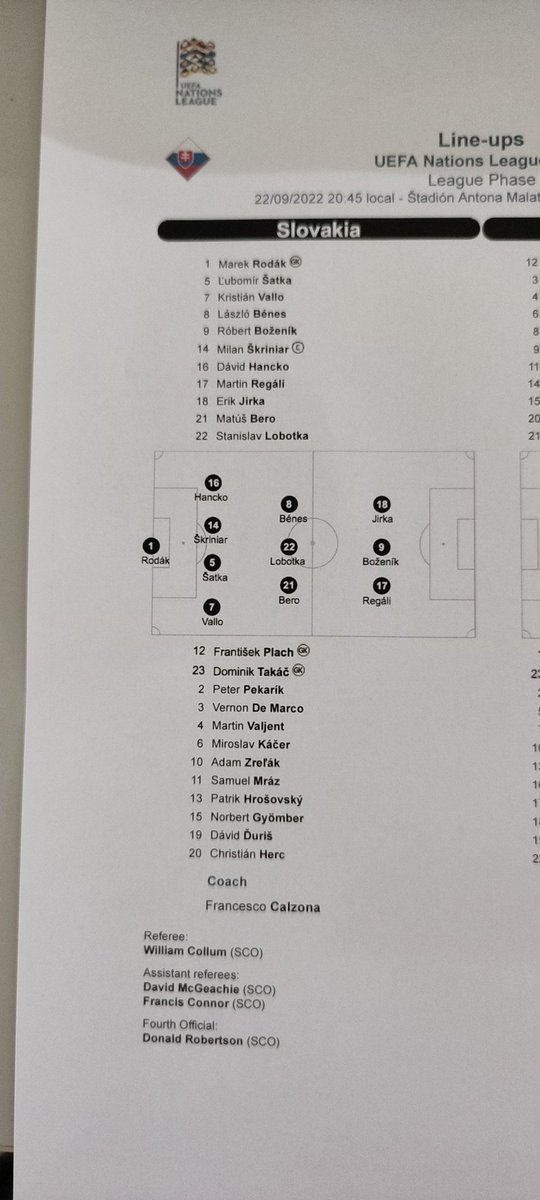 Prvá jedenástka trénera futbalovej reprezentácie Francesca Calzonu. A mňa zaujíma, že kde je kontinuita?