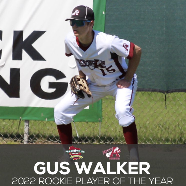 Marian Baseball (@marian_baseball) on Twitter photo Gus Walker (Marian University) appeared in all 30 Wisconsin State League games for the A’s, hitting .317 in his debut campaign to bring home Rookie Player of the Year honors. Walker scored 21 runs in the lead-off spot and stole nine bases.
Congrats <a href="/gusbusW10/">Gus Walker</a> Gus Walker (Marian University) appeared in all 30 Wisconsin State League games for the A’s, hitting .317 in his debut campaign to bring home Rookie Player of the Year honors. Walker scored 21 runs in the lead-off spot and stole nine bases.
Congrats <a href="/gusbusW10/">Gus Walker</a>