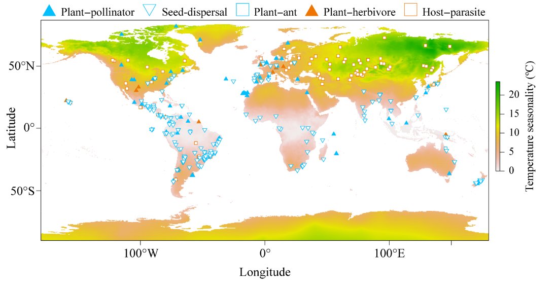 Wondering whether there is any real evidence that networks are structured over large spatial extents? Check out our recent paper (led by <a href="/BrimacombeChris/">Chris Brimacombe</a>) that finds no strong evidence that seasonality shapes ecological communities (but standardizing our studies could help!)
