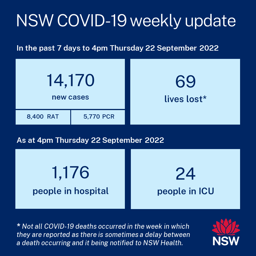 NSW Health tweet media