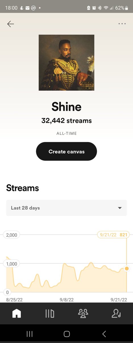 RichFraZ's tweet photo. God is the Greatest...
#StreamShine #Stream #TaleOfTwoKingz #Spotify
https://t.co/tRE7DB1icM https://t.co/EUbC6YC6nR