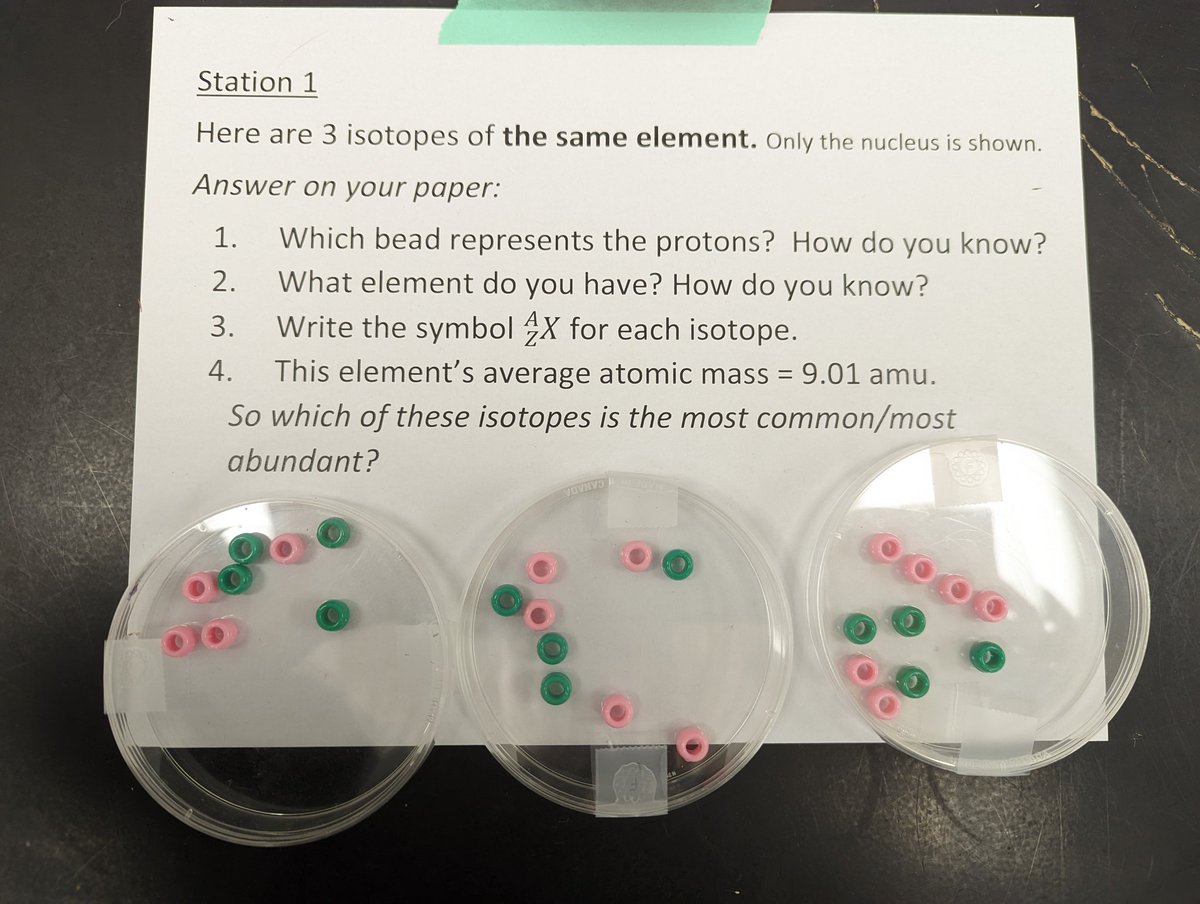 HamikChem's tweet photo. Today #BurkeChem students practiced recognizing isotopes and writing atomic/isotope notation by interpreting and making models(some stations pictured here). ⚛️ Retro-active props to whoever suggested at @ChemEd2019 to use tinier beads for electrons! #iteachchem @OPS_Burke https://t.co/qykSh2Oz77