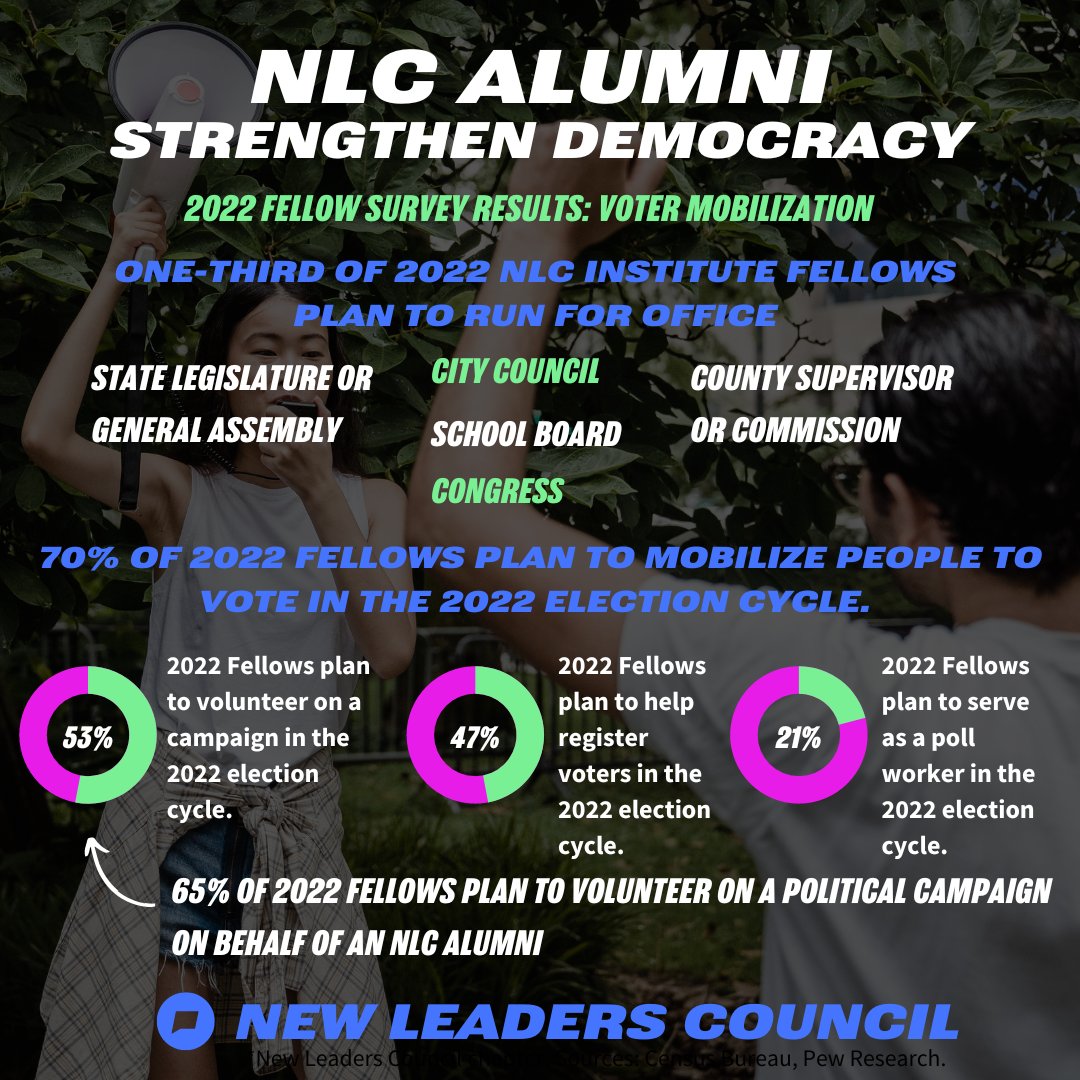 New Leaders Council tweet media
