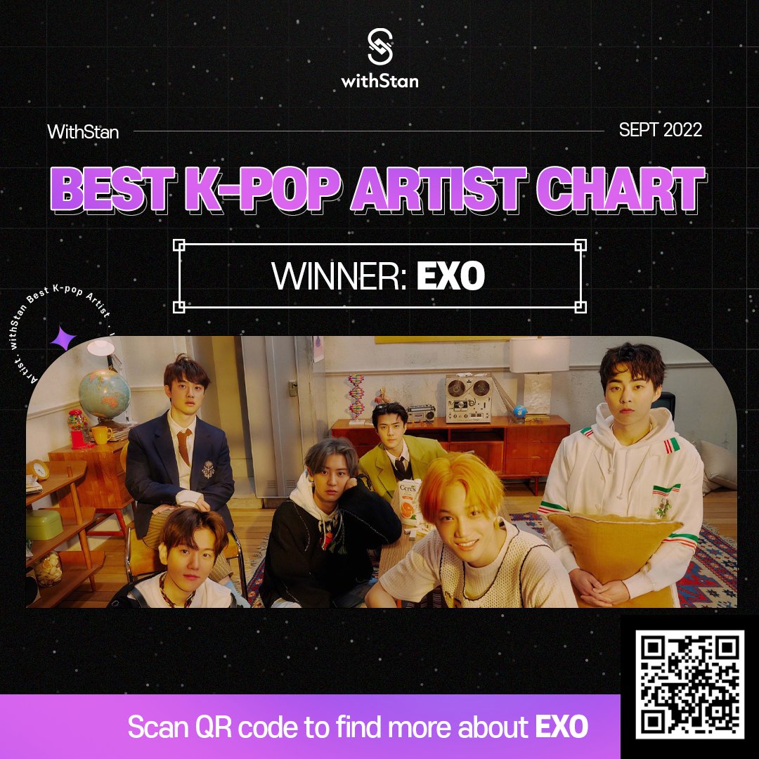 WithStanGlobal's tweet photo. [ WithStan Best K-POP Sept Winner ]

Congratulations! 
🥳 EXO 👏

[ Winner Benefit ]
Promotion event at Korean Cultural Festival in Silicon Valley(9/24)

1) Flyer/Poster about EXO with QR code to EXO's MVs 
2) Special ads about EXO at the information screen.

#EXO #엑소 #EXOL https://t.co/SjxBNHXhne