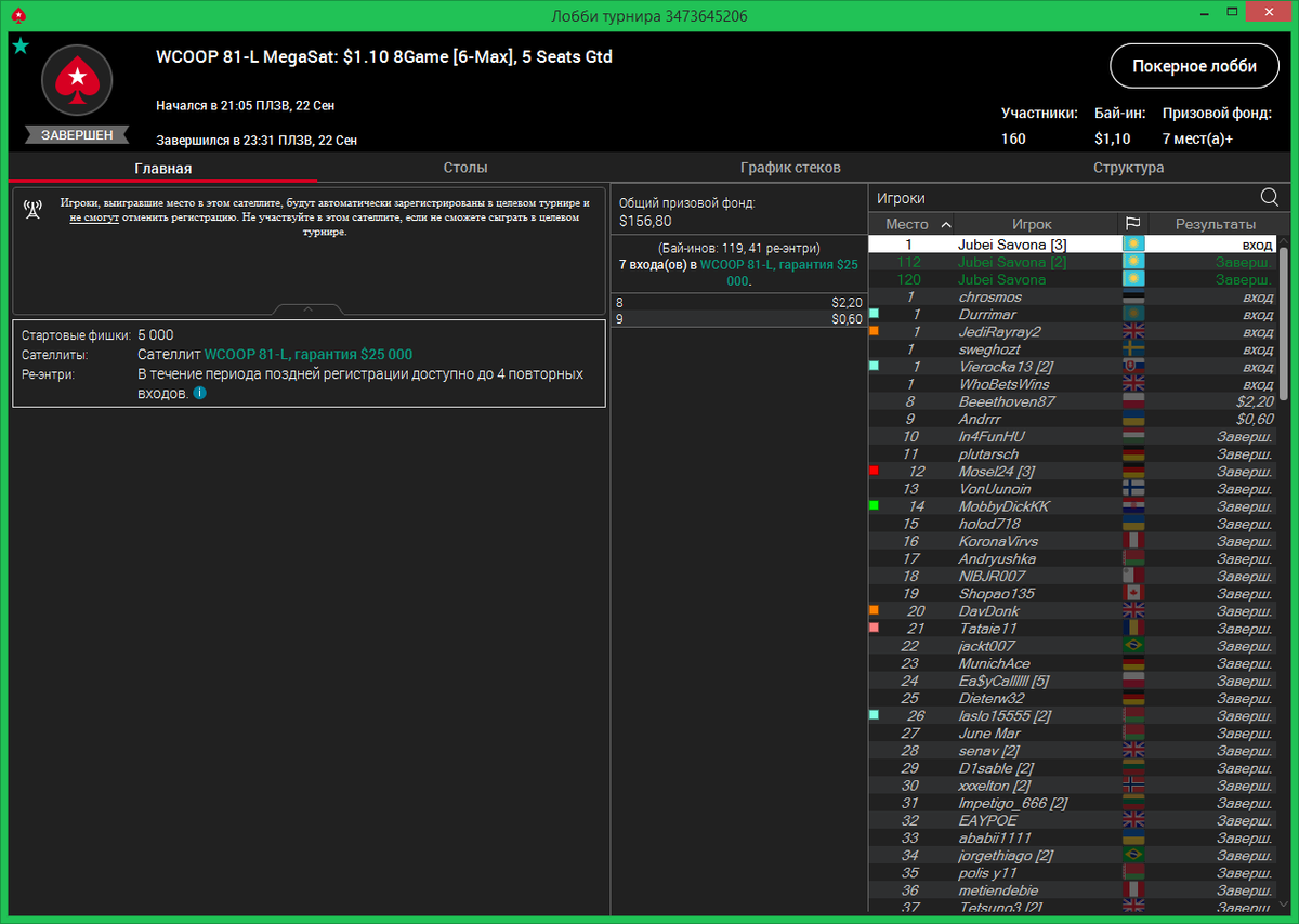 Jubei_Savona's tweet photo. #WCOOP #8Game #MixedGamesMovement https://t.co/0tQ3GqcXkT