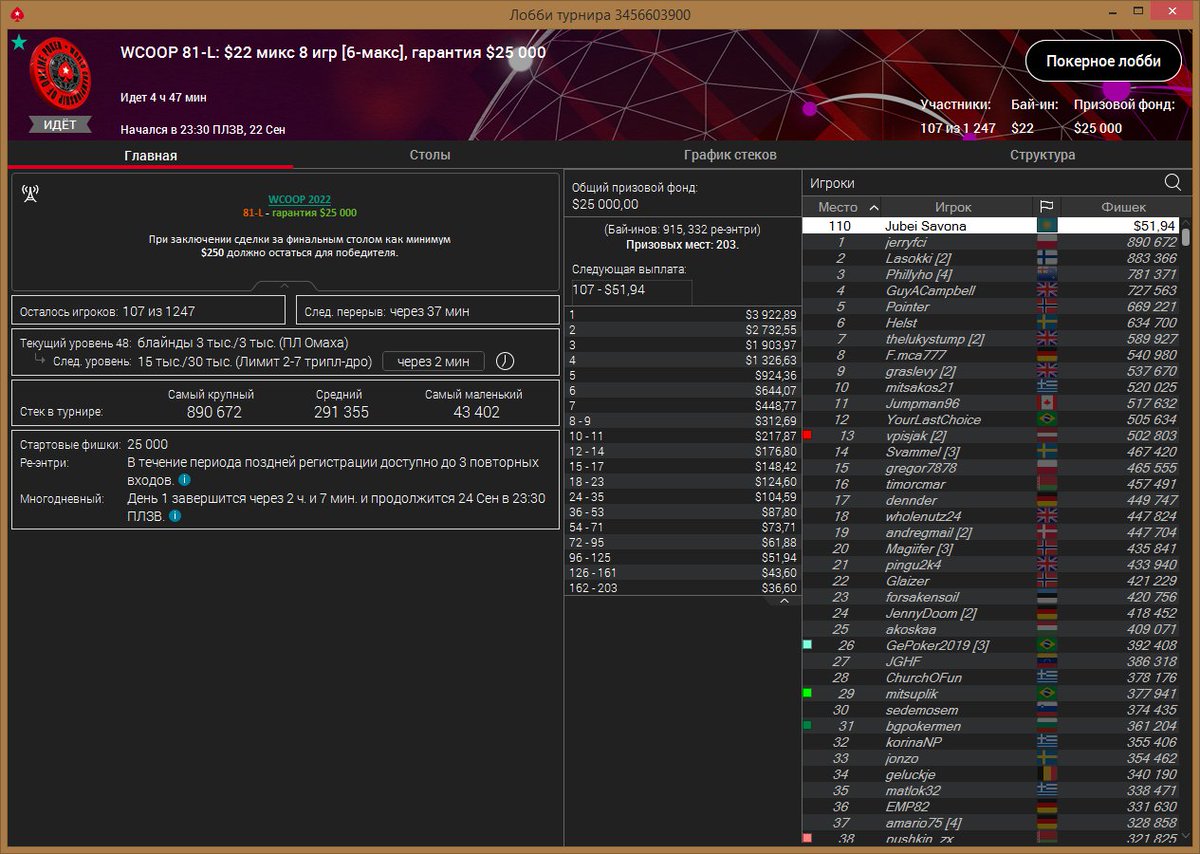 Jubei_Savona's tweet photo. #WCOOP #8Game #MixedGamesMovement https://t.co/0tQ3GqcXkT