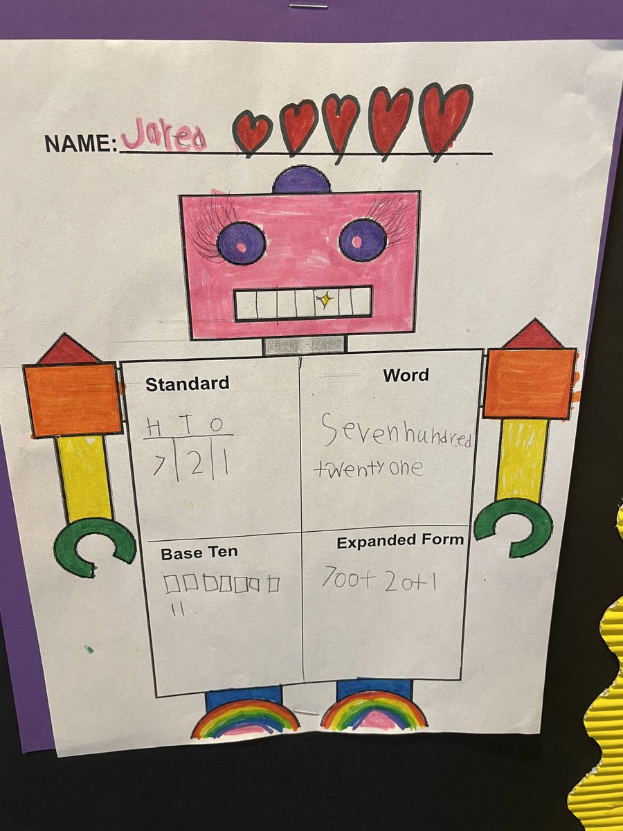 MrsMagallanes_'s tweet photo. how adorable are these place value robots my pollitos made today?? today’s wins during this activity: 100% did it independently; we used our anchors of support without prompting (‼️); we had FUN🤩 https://t.co/49xtwFzfuh