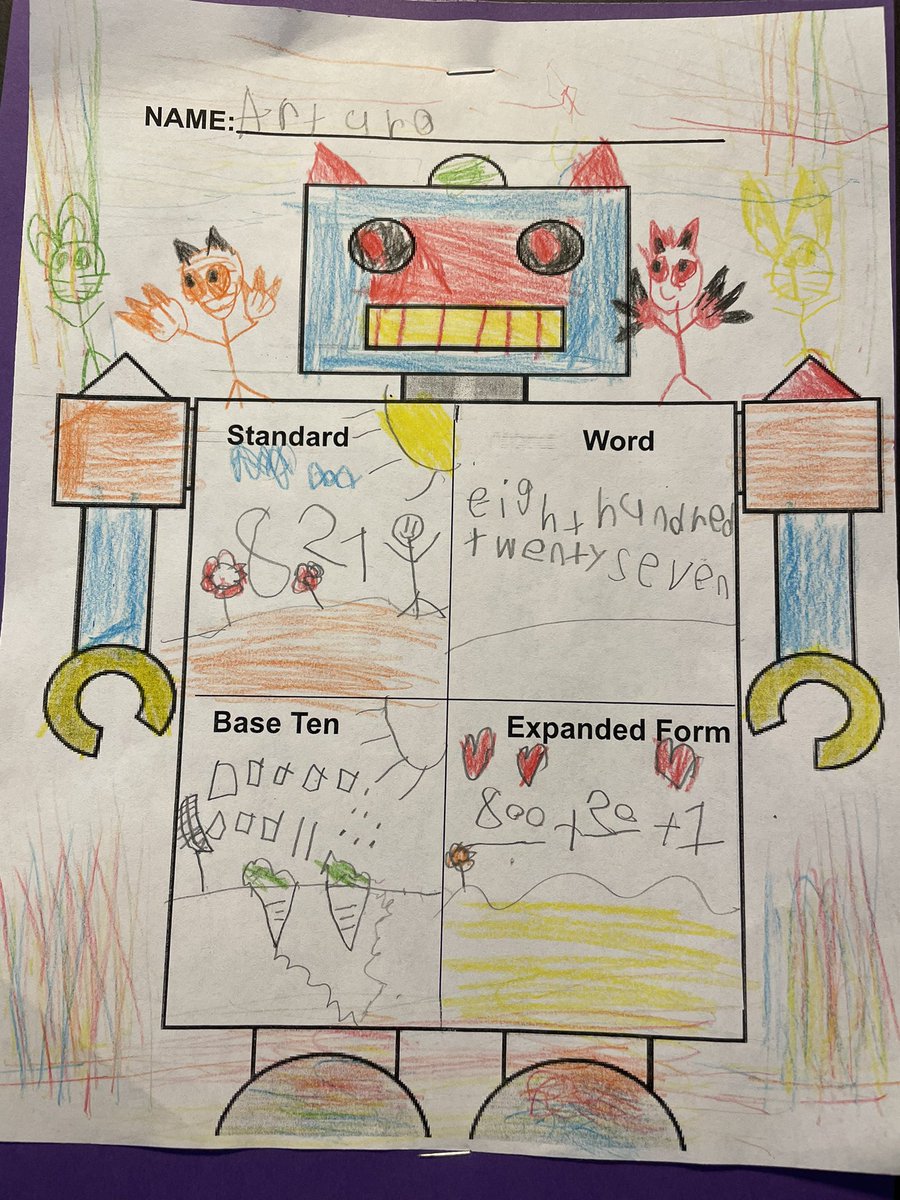 MrsMagallanes_'s tweet photo. how adorable are these place value robots my pollitos made today?? today’s wins during this activity: 100% did it independently; we used our anchors of support without prompting (‼️); we had FUN🤩 https://t.co/49xtwFzfuh