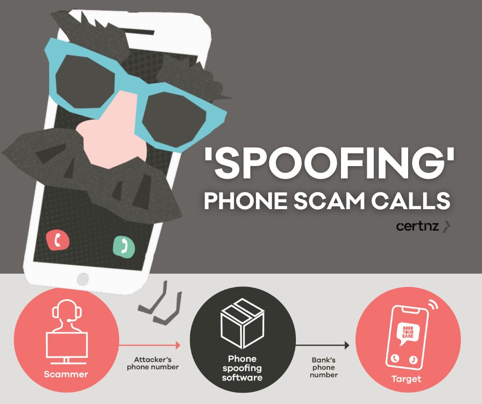 A new phone scam method CERT NZ has been seeing is ‘spoofing’: Scammers using software to change their numbers to look like their calls are from a bank’s phone number to try and trick people into giving access to their bank accounts. Learn more here:  cert.govt.nz/about/quarterl…