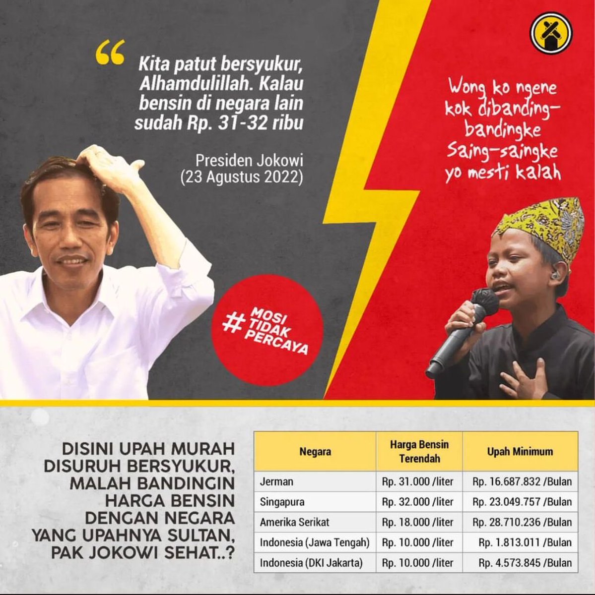 RamliRizal's tweet photo. https://t.co/4DBHVSdMRW