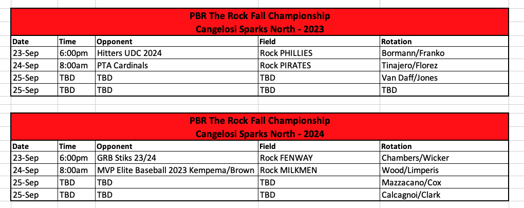 '23 and '24 Schedule and Rotation for the @prepbaseball The Rock Fall Championship in WI this weekend