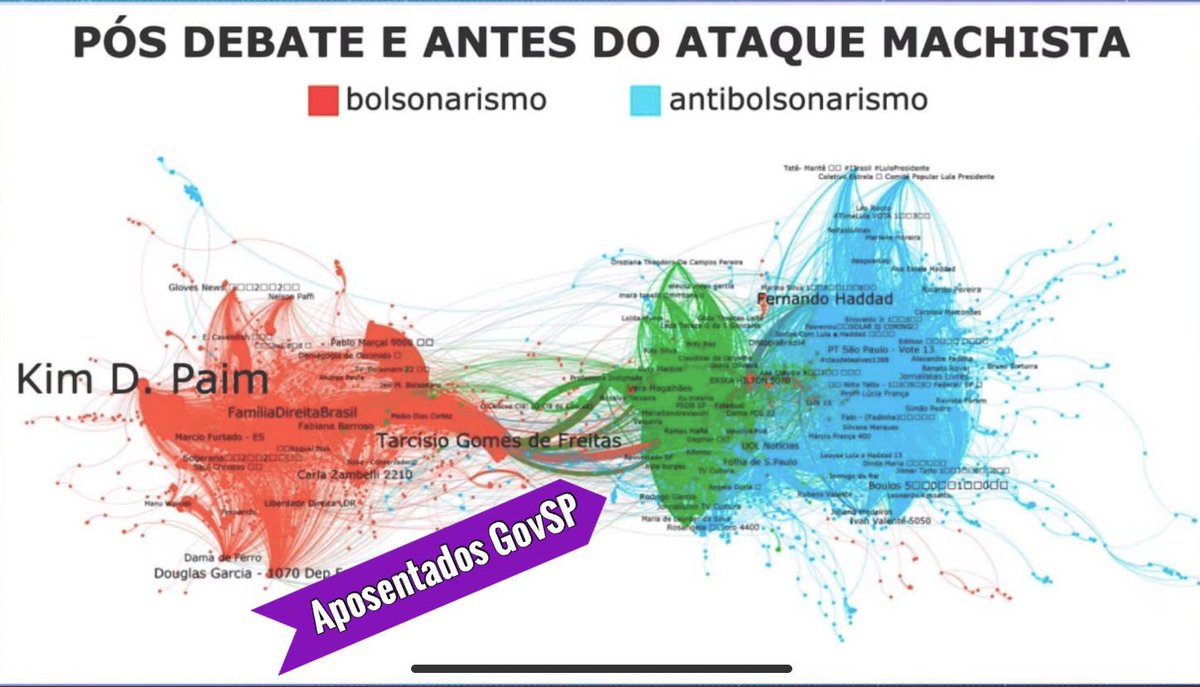 DeboraJacobino's tweet photo. #RodrigoGarciaCruel
@PSDBoficial 
@CNNBrasil 
@UOLNoticias 
@GloboNews https://t.co/IwSBr6GrbG