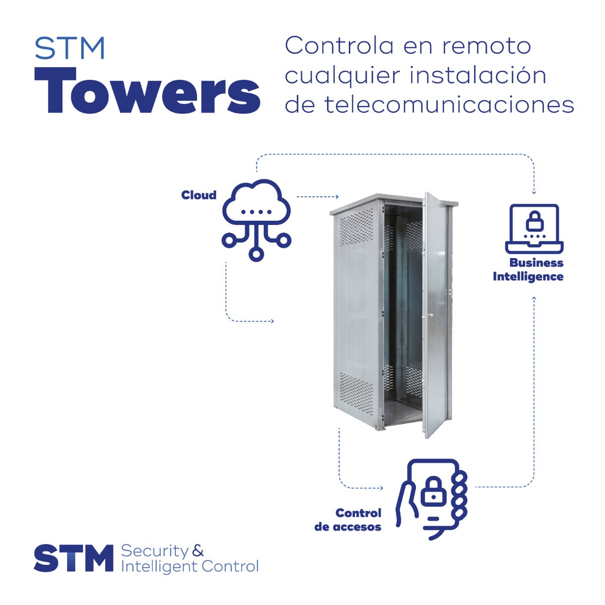STMseguridad's tweet photo. STM Towers, tres niveles de protección para una triple seguridad.
#SecurityAndIntelligentControl #ProtecciónIntegral #ViviendaDeshabitada https://t.co/9Xk2P018OP