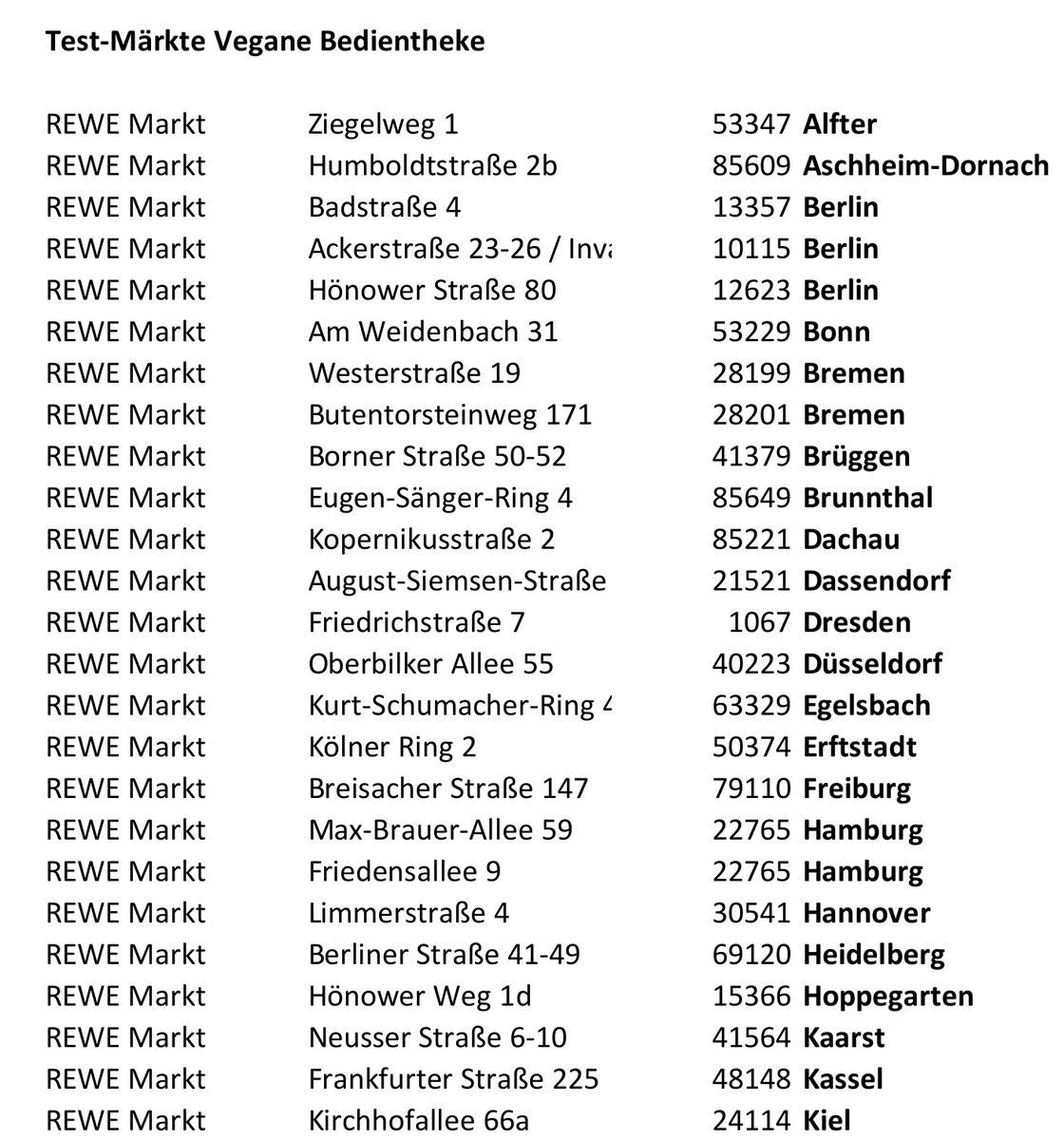 der_veganer's tweet photo. #Rewe führt die #vegan|en Bedientheken nun testweise in 50 Märkten in ganz Deutschland ein. 😍💚
Hier findet ihr eine Übersicht mit den teilnehmenden Märkten.

(Sorry wegen der fehlenden Bildbeschreibung, aber mir ist es nicht gelungen, die Daten sinnvoll zu übertragen.) https://t.co/znnjXm5jSP
