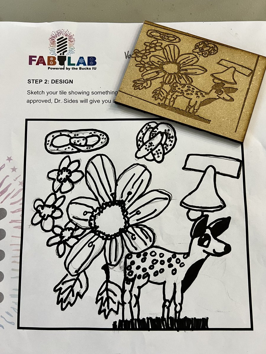 BucksIUSTEAM's tweet image. #MobileFabLab is back in action! We’ve been having a FABulous week @PSDSeylar @PennridgeSD! 4th graders researched what makes #Pennsylvania unique &amp;amp; designed a tile that was cut w @EpilogLaser showing PA’s uniqueness! Then they took Finch on a tour to see the PA sites! #STEMinPA