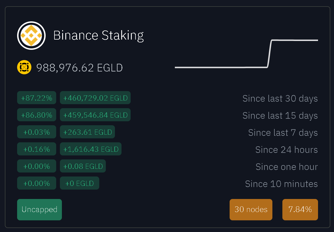 Stephen S. tweet media