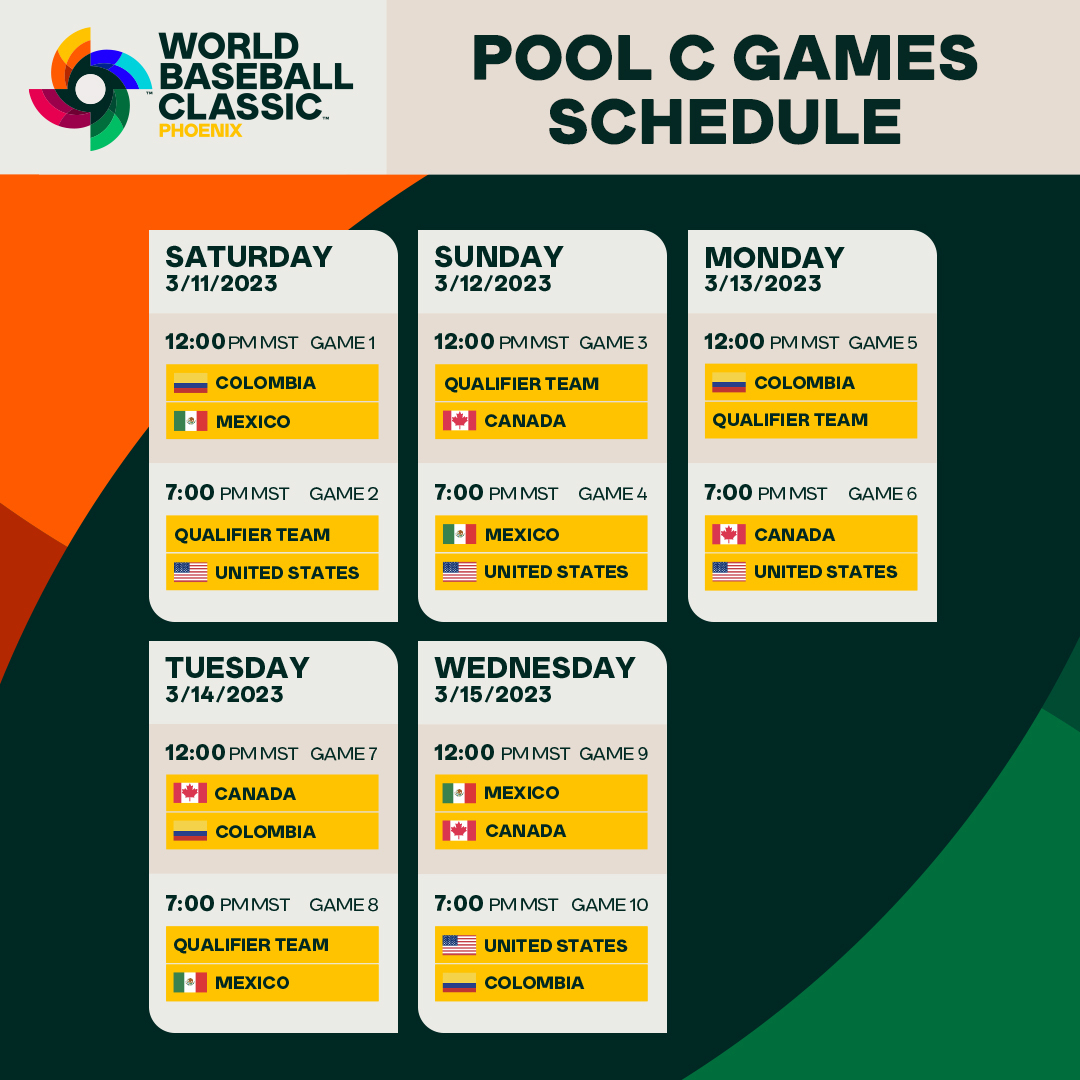 World Baseball Classic on Twitter "Pool C & Pool D schedules are here