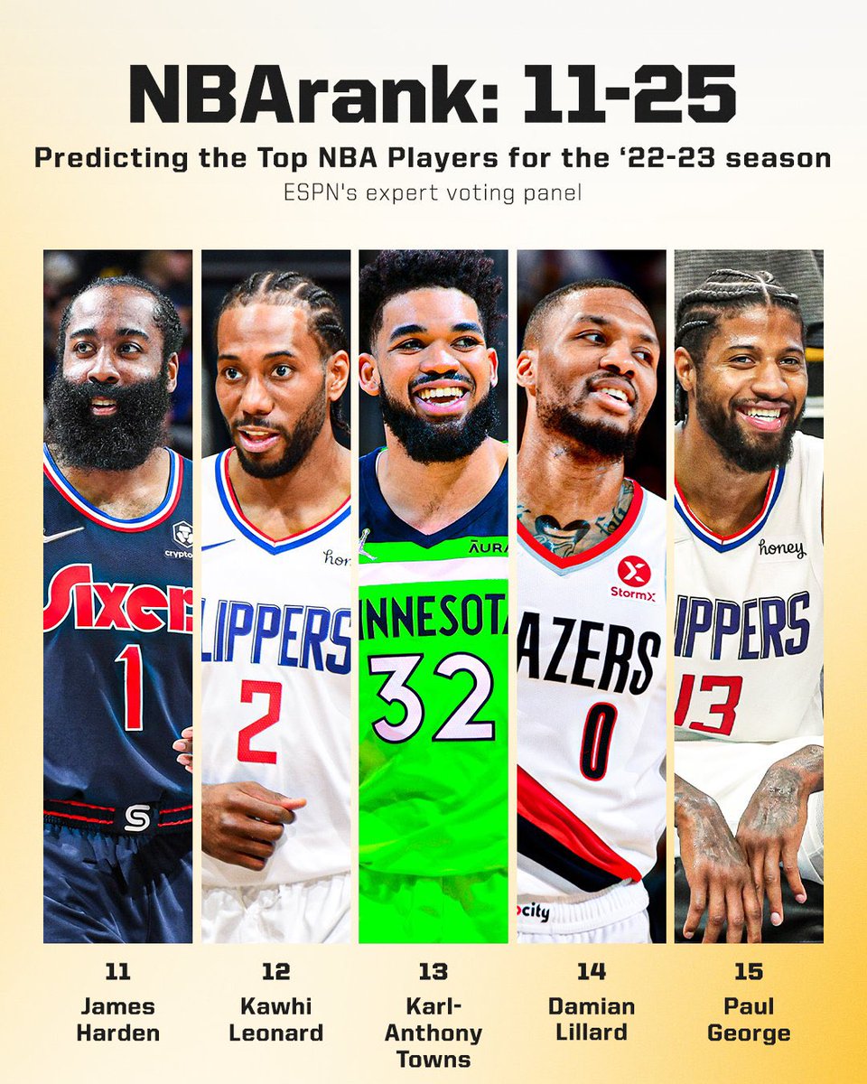 joeylinn_'s tweet photo. Devin Booker ahead of Kawhi Leonard is a new low, even for ESPN. https://t.co/7hGJsoNh1X