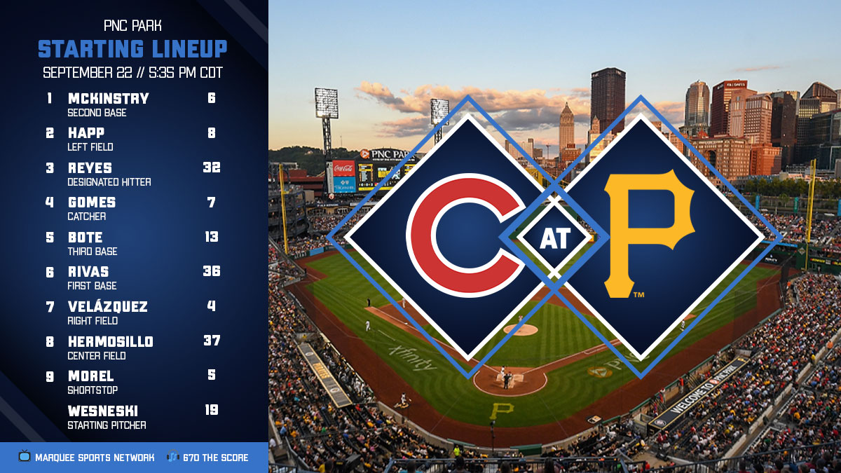 Chicago Cubs on Twitter "Here is tonight's Cubs starting lineup in