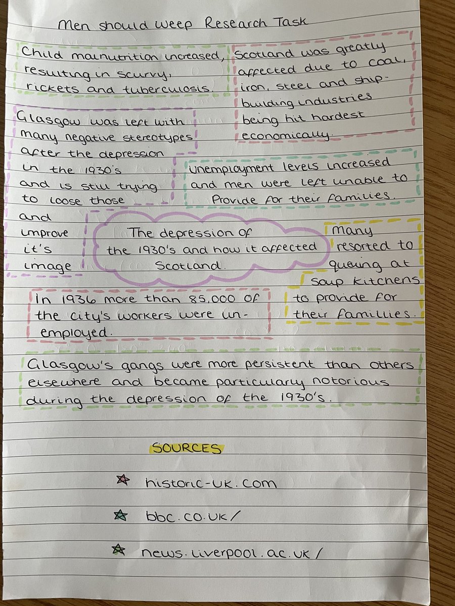 AlfordEnglish's tweet image. A couple of examples of the background research some of our Higher pupils have carried out for their set text Men Should Weep 📝  #ScotText #HigherEnglish