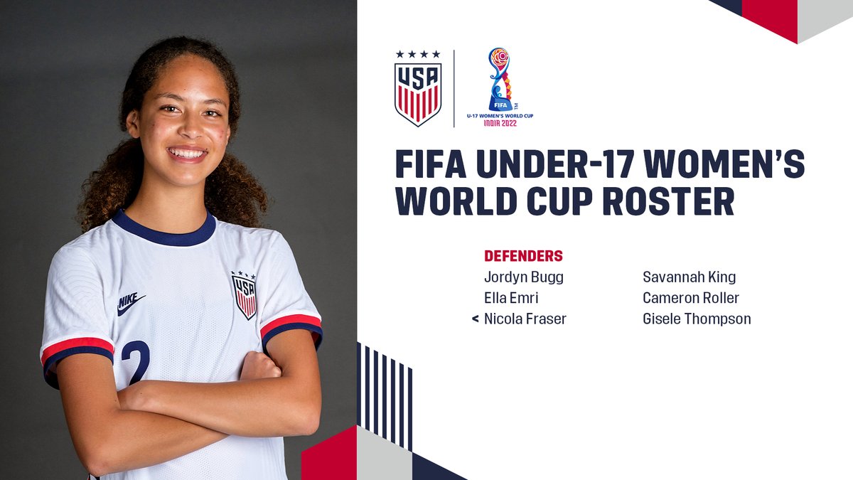 U.S. Soccer YNT tweet media