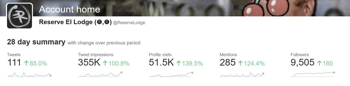 elcryptolodge's tweet photo. Rangers are waking up and becoming an unstoppable force! 

$RSR road to top 10 coin begins October 10, are you ready?

To find out more, join our chat group: https://t.co/Fojmf6Ii60 https://t.co/Ht3gDiN1g5