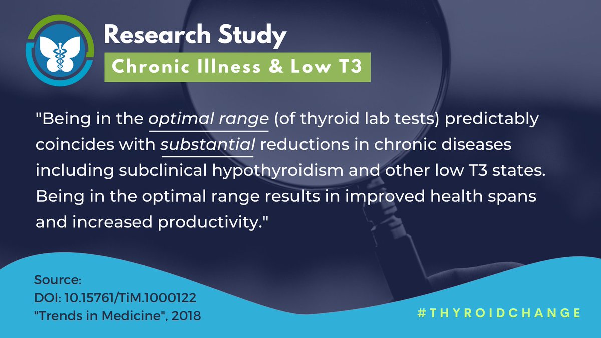 STUDY! Optimal #thyroid ranges and T3+T4 thyroid medication can treat a wide range of metabolic symptoms and chronic diseases caused by hypothyroidism according to Donald T. Levine, MD's paper. Read More>> entdoctorlevine.com/.../Optimal-Me…