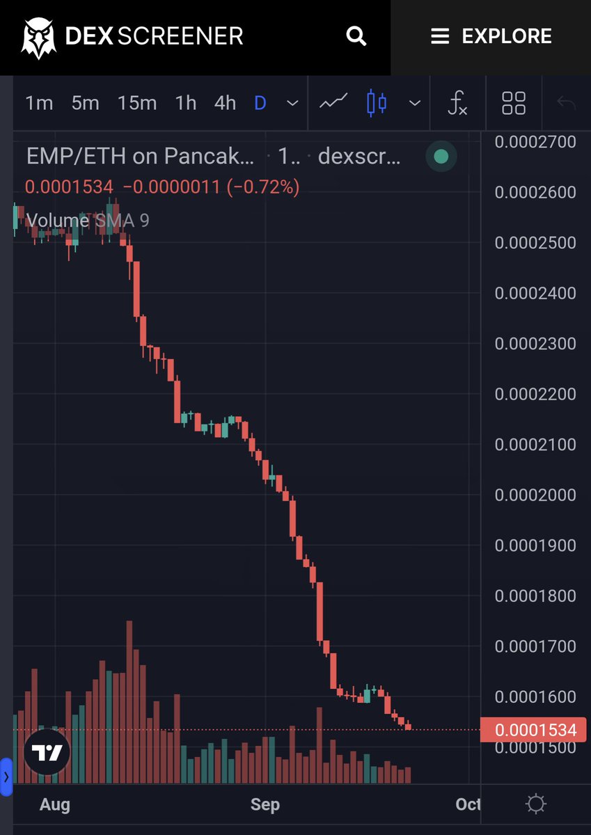 Vettontide tweet media