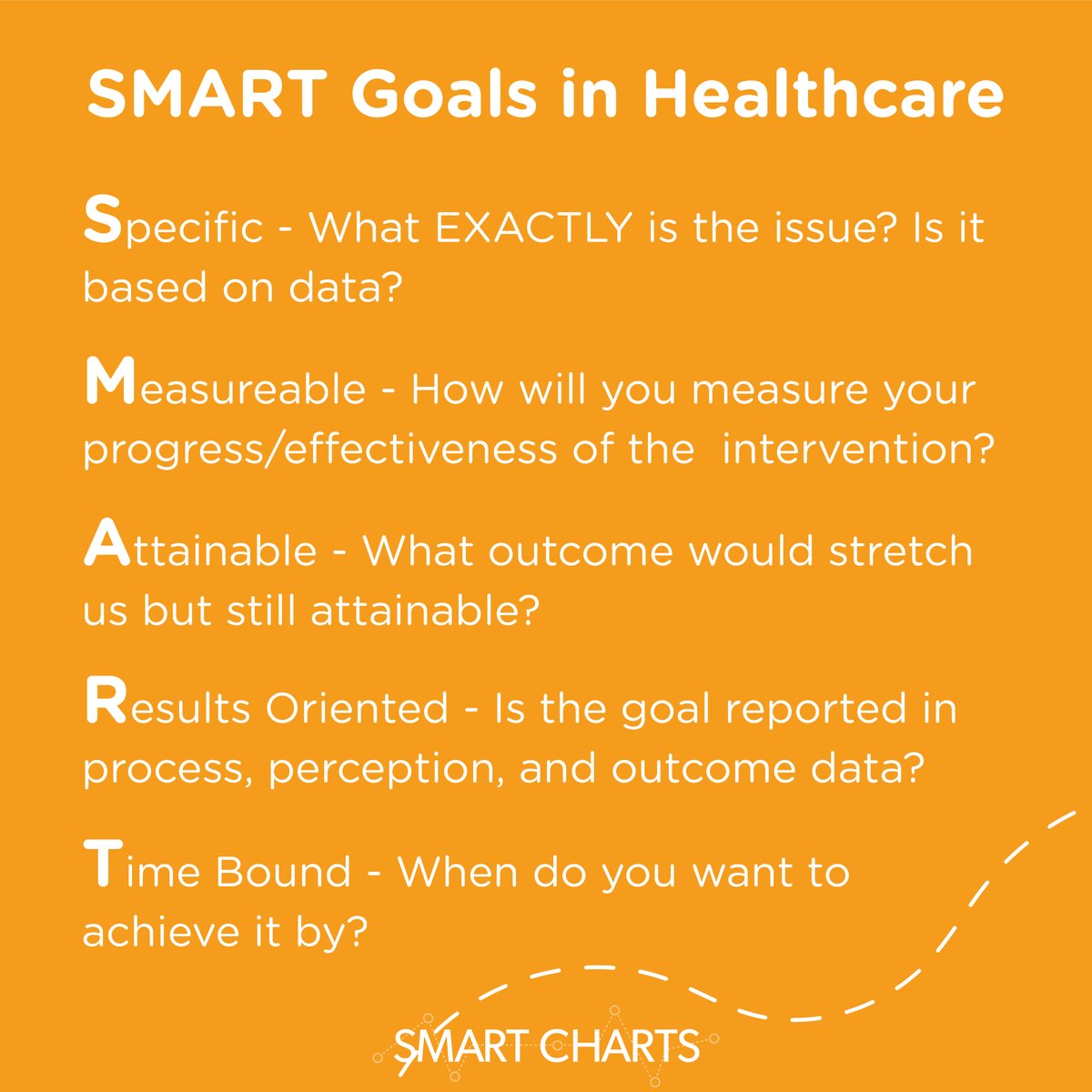 MySmartCharts's tweet photo. We are here to help you and your patients accomplish their SMART Goals by translating their data into images that inspire success ✅. Get started today at https://t.co/KKVHH116Rs 💡

#speechlanguagepthologist #therapistsofinstagram #JPMorgan #techstars #techstartschicago https://t.co/w01GNO3LHl
