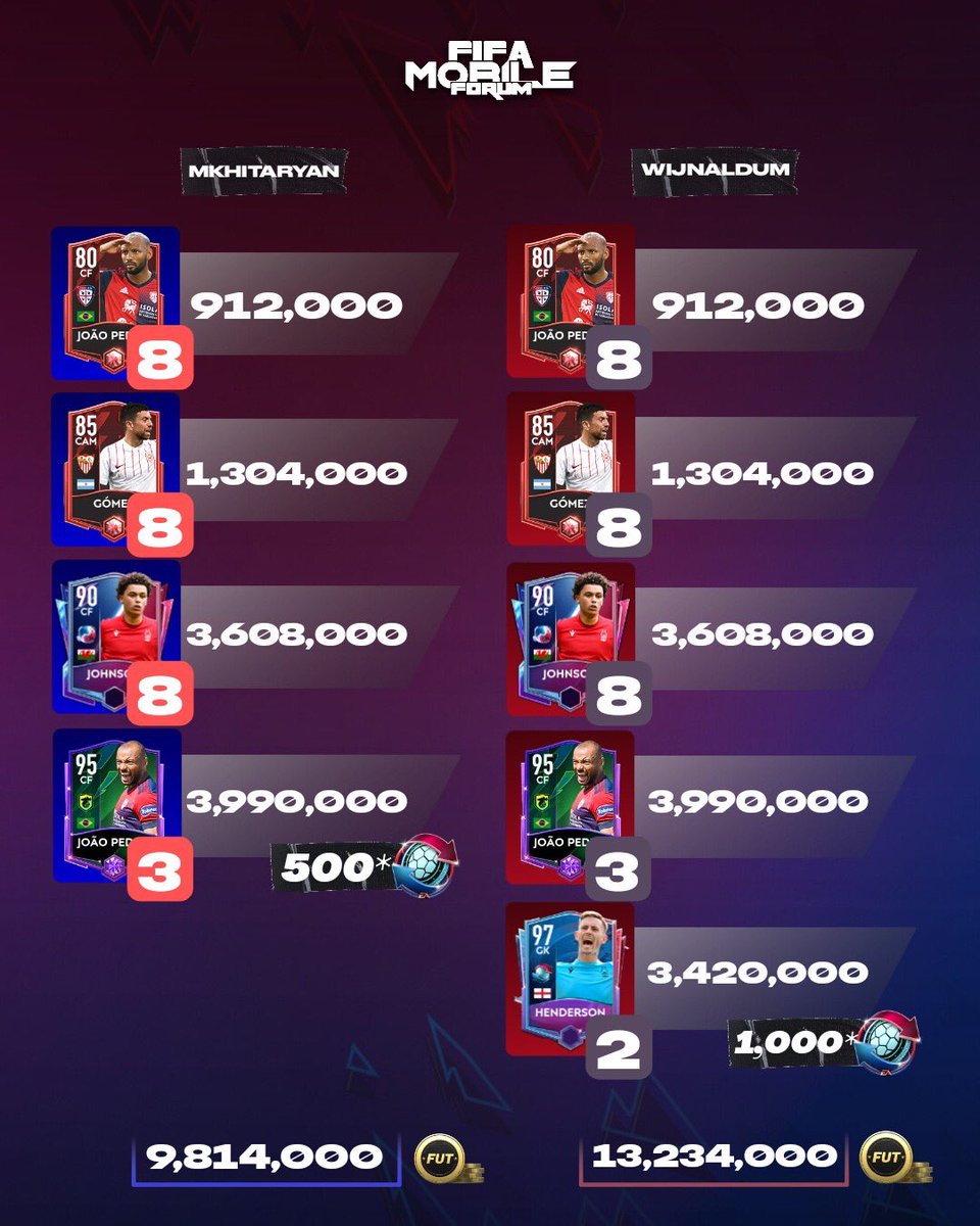 SERIE A 98 CAM Mkhitaryan &amp; 100 CM Wijnaldum Exchange Solutions! 🤩🇮🇹