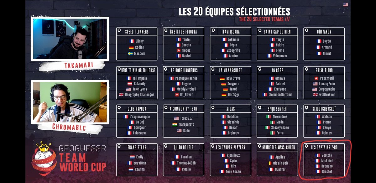 mickpiet's tweet photo. Bordel on y est !!! Quel plaisir d'avoir été sélectionnés pour participer à la toute première Coupe du Monde par équipe de #GeoGuessr !
Merci @ligueintercommu pour la confiance, on va tout donner avec @Zoulzhy_HS @Brostof et @Redneho ! 
Et très content pour mes mates habituels ! https://t.co/gyCr7tqOYG