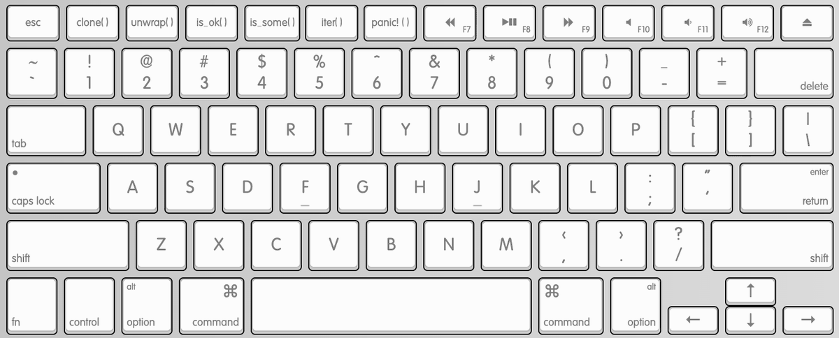 Chris Wright tweet media