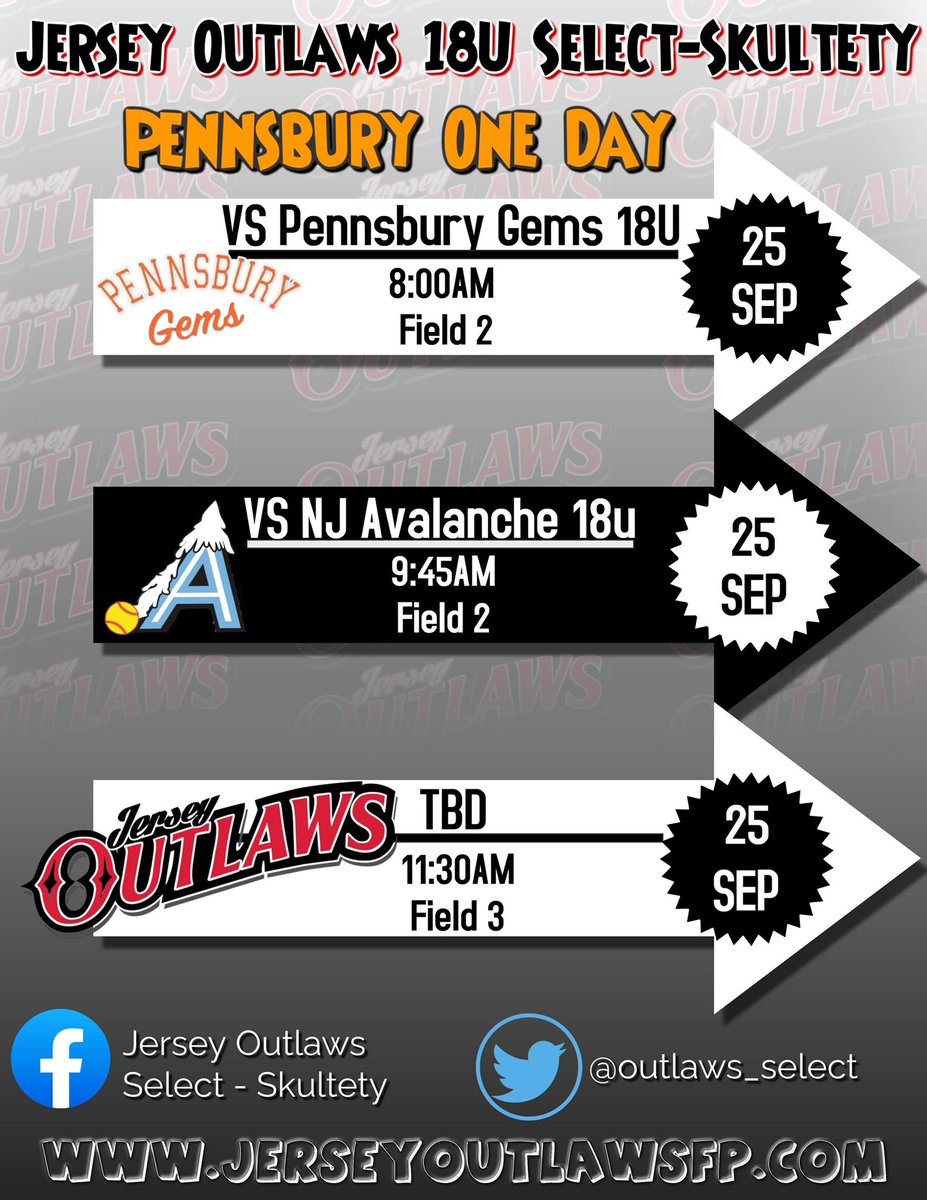 Getting back at it this weekend!!!