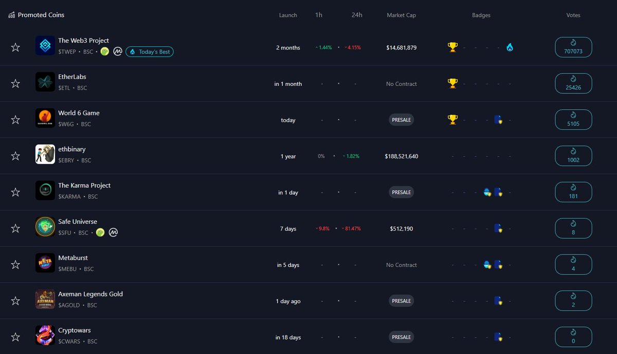 EtherLabs tweet media