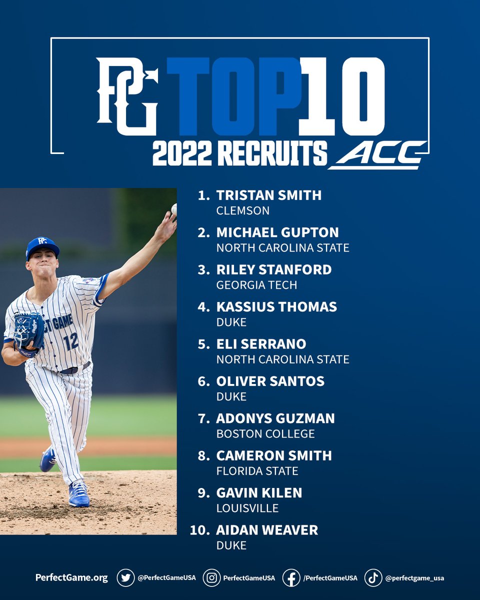 We're taking a closer look at the 2022 Recruits Top 10s from each conference!

First up: The <a href="/ACCBaseball/">ACC Baseball</a>