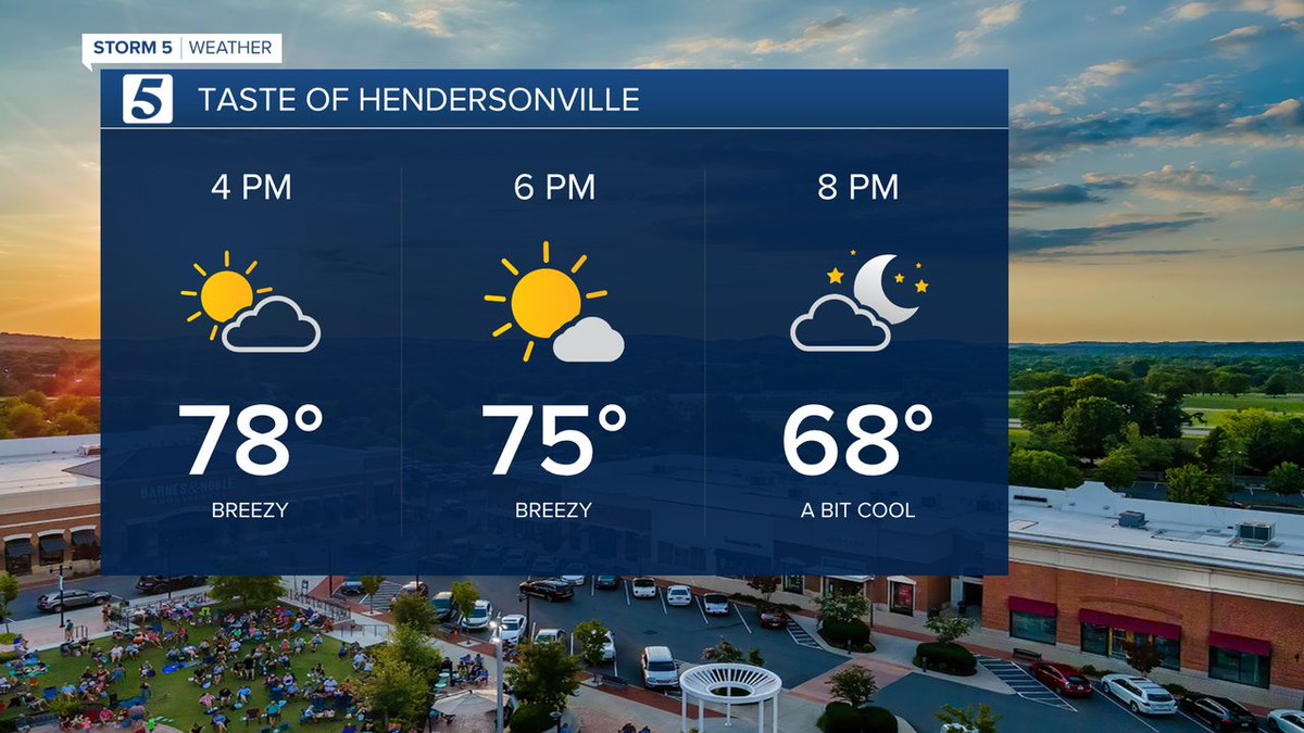 NC5_LelanStatom's tweet photo. #TasteofHendersonville gets underway at 5p at the @thestreetsofindianlake Come join us for good food, fun and entertainment. I'm one of the judges. #Hendersonville #SumnerCo #GoodEats @HendersonvilleChamber https://t.co/9sbCMl3Ozh
