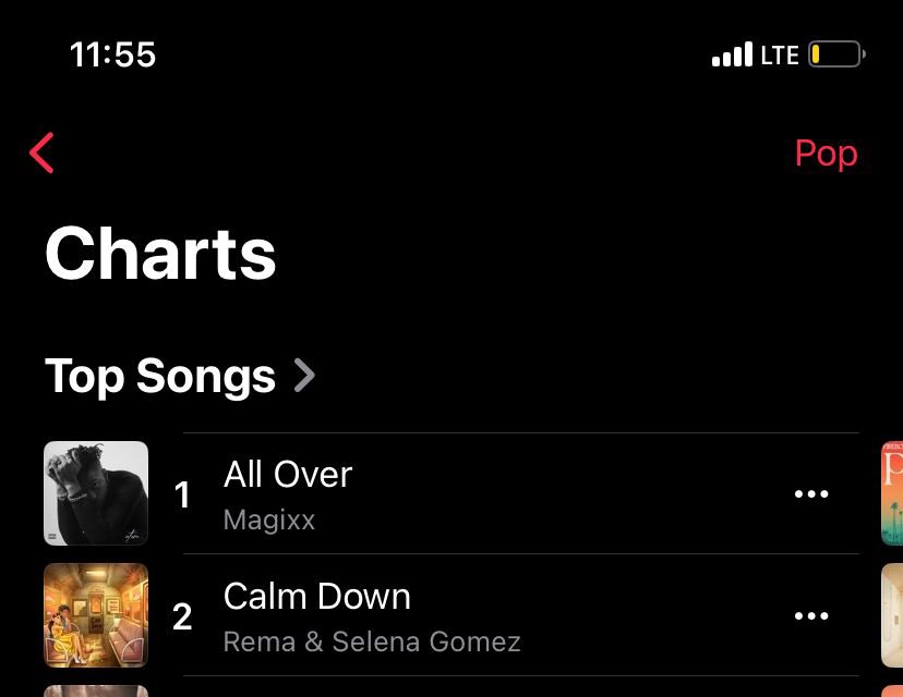 MagixxStats's tweet photo. #AllOver charts #1 pop song in the country 🇳🇬 👏🏾 . It has been here(Apple Music) for 4 weeks. Again, as we posted yesterday, All Over shifts from #7 position Uganda Apple Music to #6. Congratulations 🎉🍾🎊 @Iam_Magixx 

#ATOMEP https://t.co/3weajAAVN7