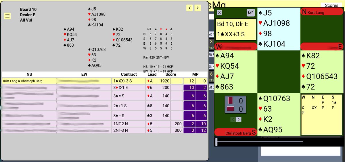 Christoph Berg tweet media