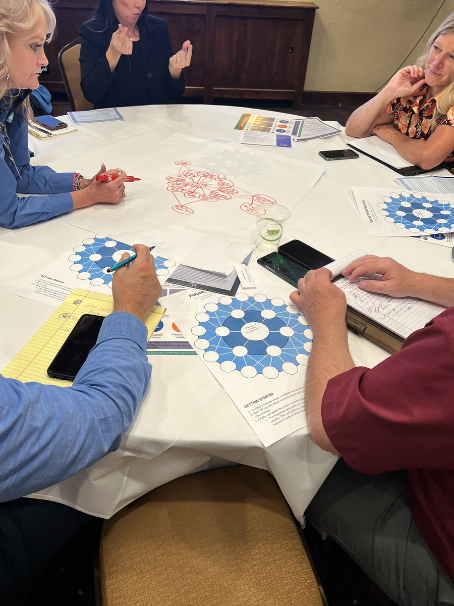 Working on the Futures Wheel Exercise at our Superintendents Conference with <a href="/Ray_McNulty/">Ray McNulty</a>
