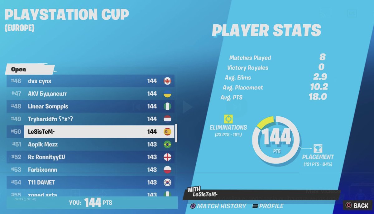 piti sergio tweet media