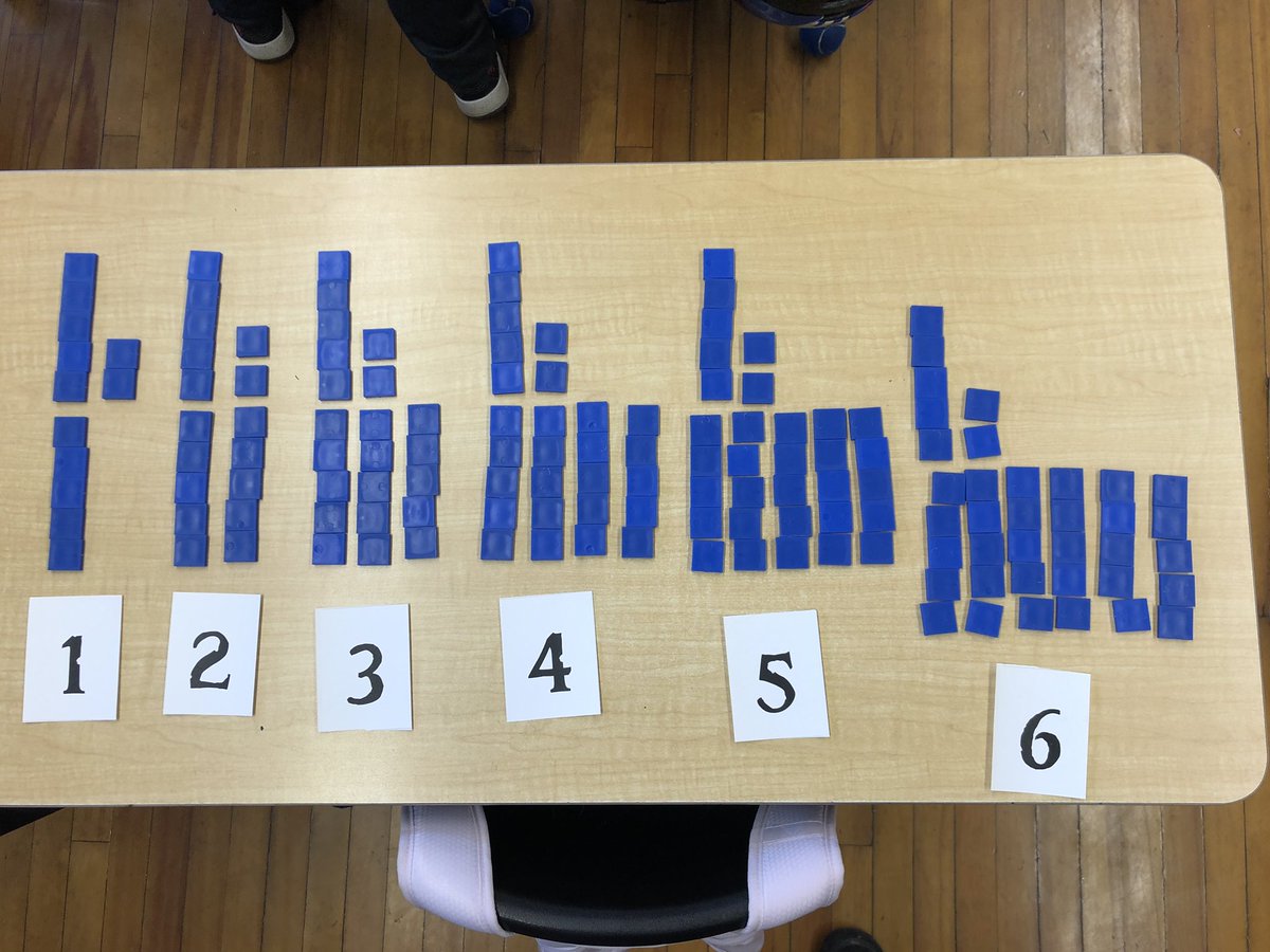 MrKSDyck's tweet photo. Grade 5/6s @PortWellerPS #Representing #Patterns with square tiles. We walked around the classroom and #Analyzed each pair’s #Pattern and attempted to determine the #PatternRule. #Algebra #FromPatternsToAlgebra @drcathybruce @ruthbeatty11 https://t.co/i5bksrDwBV