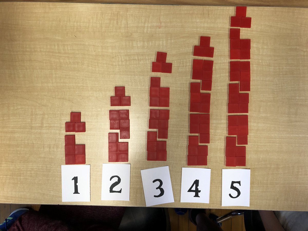 MrKSDyck's tweet photo. Grade 5/6s @PortWellerPS #Representing #Patterns with square tiles. We walked around the classroom and #Analyzed each pair’s #Pattern and attempted to determine the #PatternRule. #Algebra #FromPatternsToAlgebra @drcathybruce @ruthbeatty11 https://t.co/i5bksrDwBV